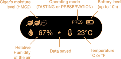 Preservation mode screen