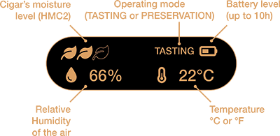 Tasting mode screen